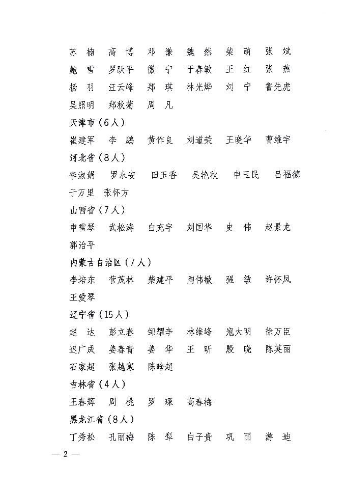 國家質量監(jiān)督檢驗檢疫總局公告《關于公布2007年度延續(xù)注冊的珠寶玉石質量檢驗師名單的公告》