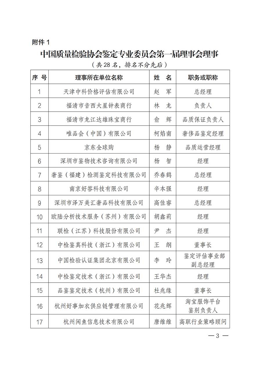 中國質量檢驗協(xié)會關于鑒定專業(yè)委員會成立大會暨第一次會員代表大會和第一屆理事會相關表決結果的公告(中檢辦發(fā)〔2025〕180號)