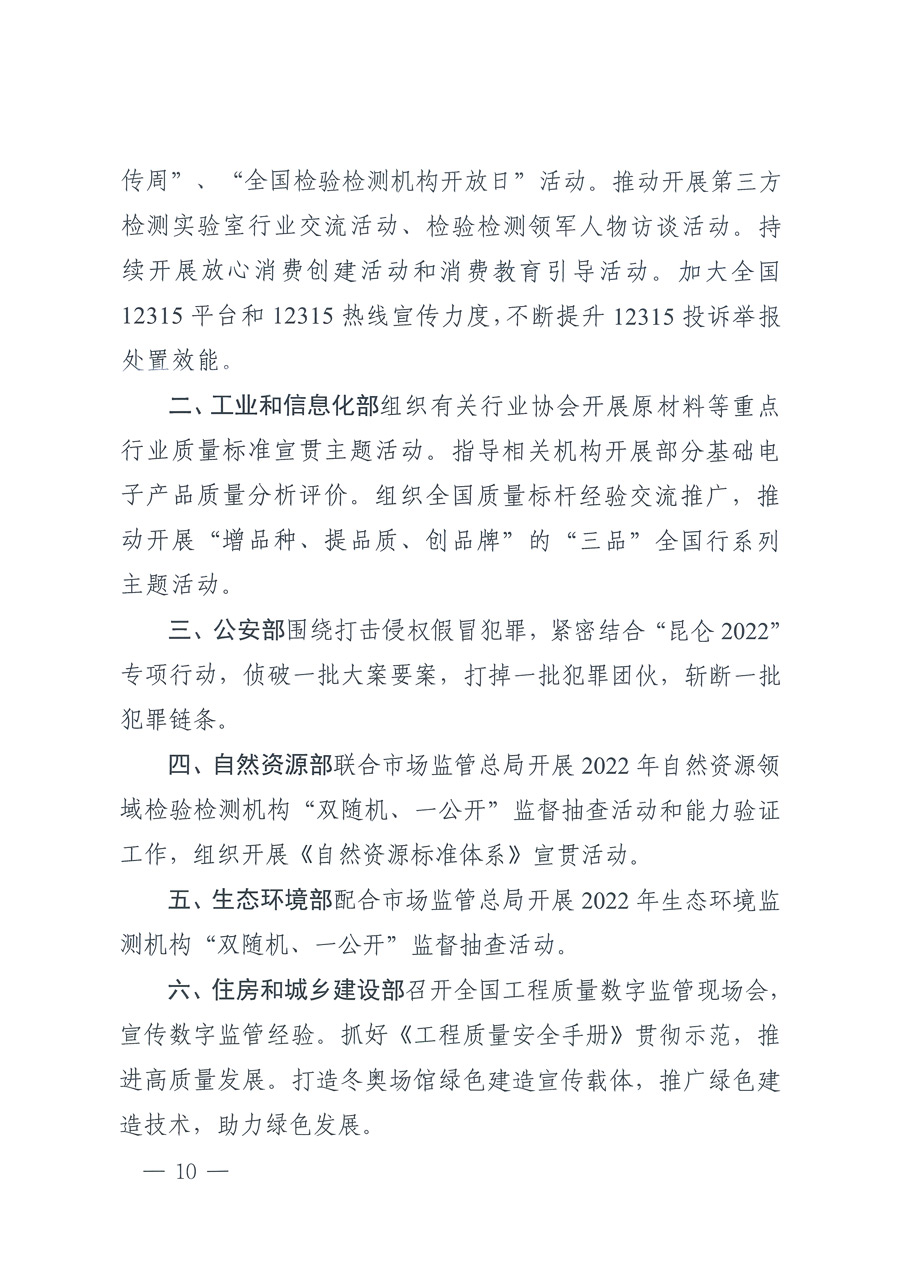 市場(chǎng)監(jiān)管總局等21個(gè)部委（部門）發(fā)文部署開(kāi)展2022年全國(guó)&ldquo;質(zhì)量月&rdquo;活動(dòng)（國(guó)市監(jiān)質(zhì)發(fā)〔2022〕76號(hào)）